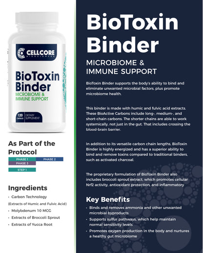 BioToxin Binder - 120 Capsules